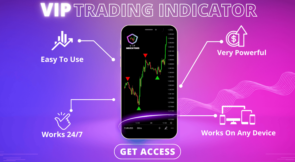 📈 35 Trillion Milestone: Global Trade Hits Record Despite US Tariff Uncertainty (Dec 7 - Dec 13, 2025) 5 Copy of Purple Pink Modern Minimalist New Arrival Smartphone Instagram Post 15.30.23