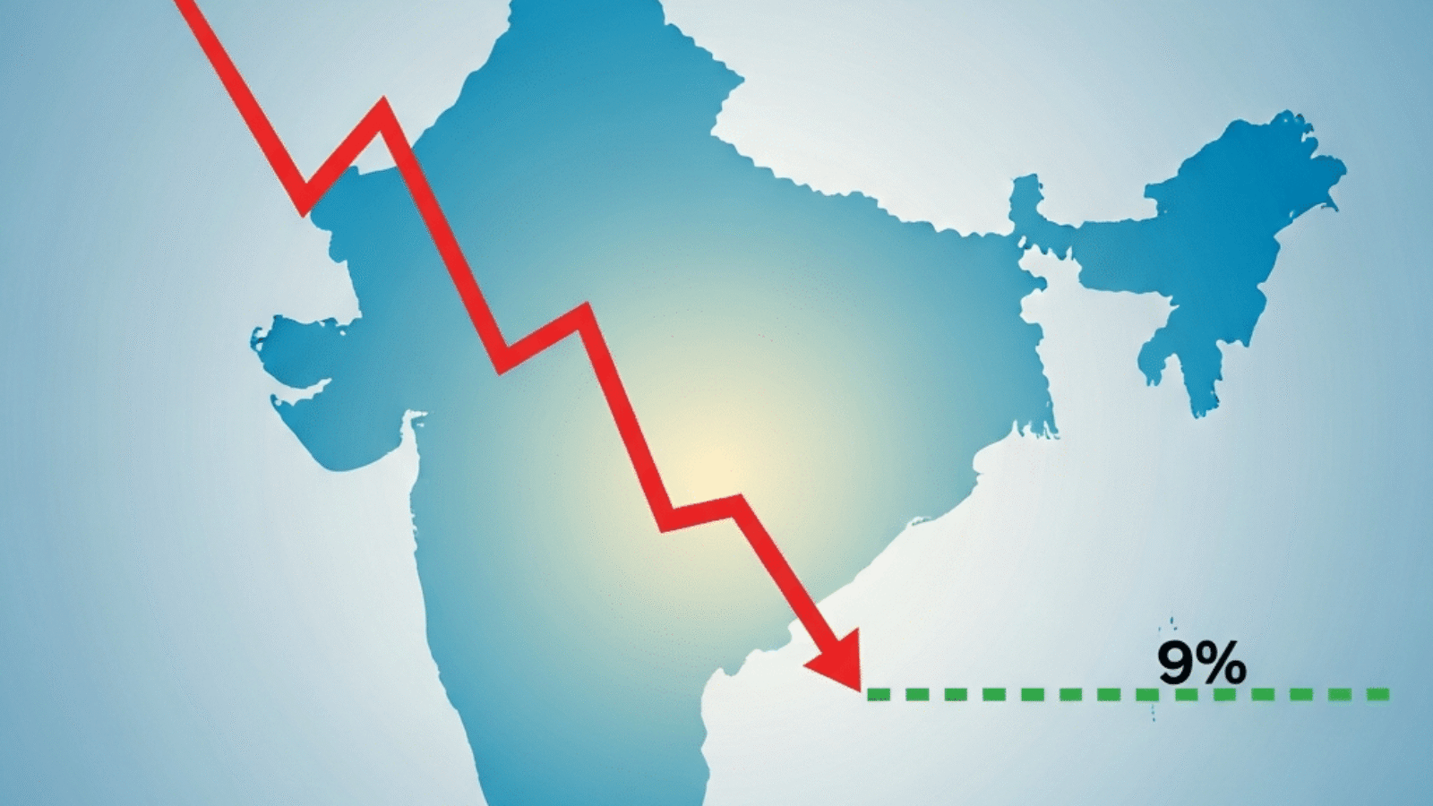 India Logistics Cost 9%