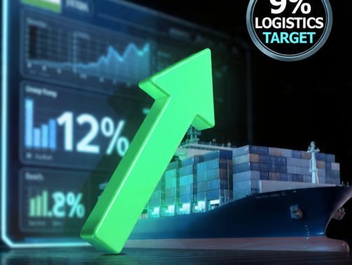 India Logistics Cost