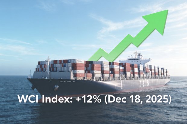 Global Ocean Freight Rates